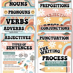 Parts of Speech Posters | Set of 12 | Educational Posters - Retro