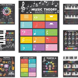 Music Posters | Set of 9 | Music Classroom - Geo Greenery