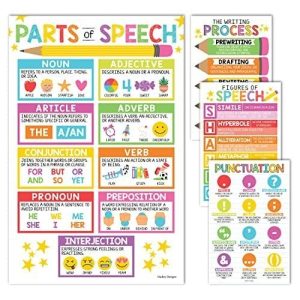 Grammar Posters | Set of 4 | Educational Supplies - Colorful Chalk