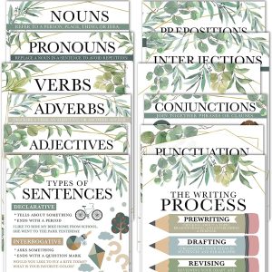 Parts of Speech Posters | Set of 12 | Educational Posters - Geo Greenery